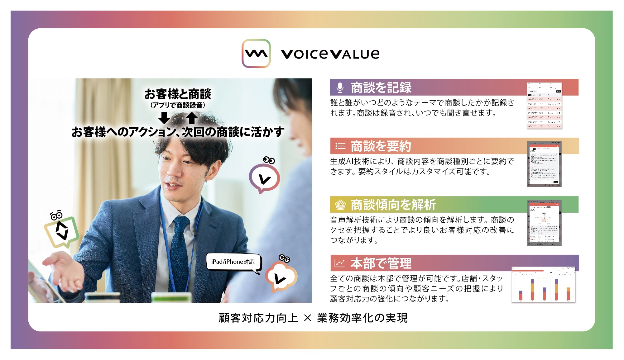 voice value ご紹介資料