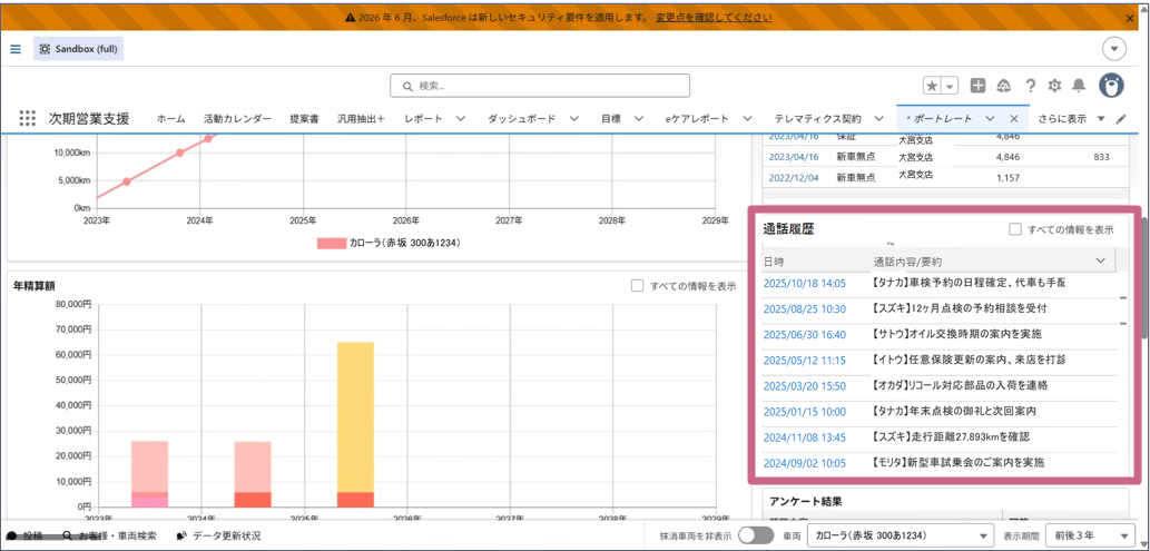 次期i-CROP-Jに表示された通話履歴の画面
