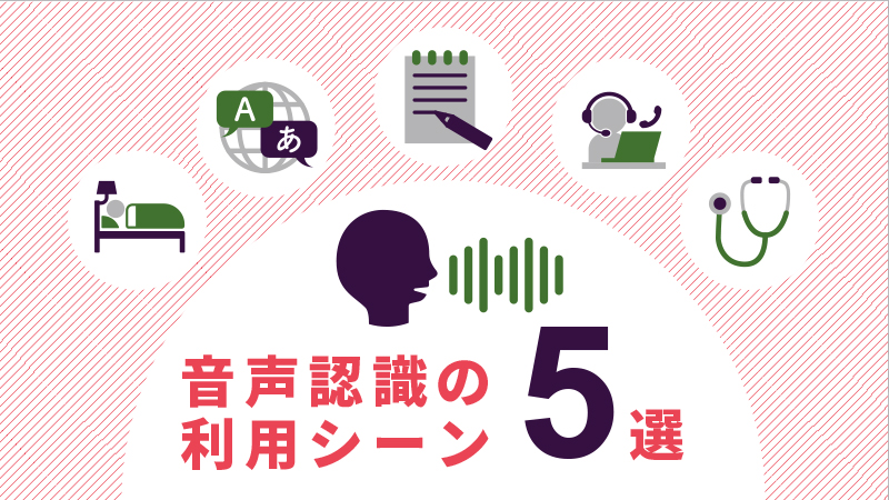 音声認識の利用シーン　アイキャッチ
