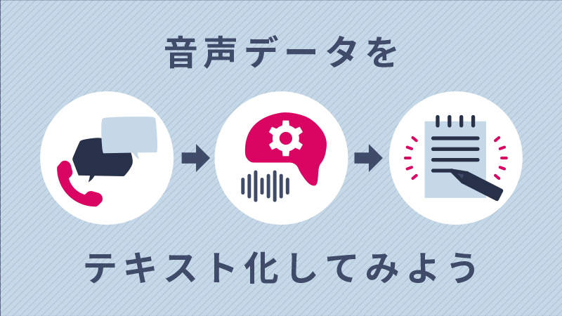 音声データテキスト化サービス　アイキャッチ画像