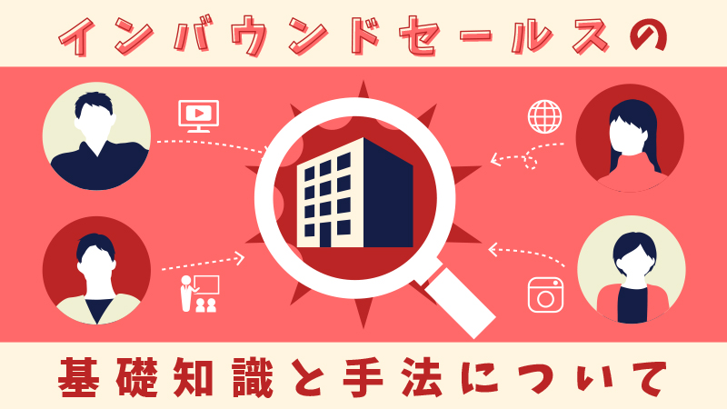 インバウンドセールス　アイキャッチ
